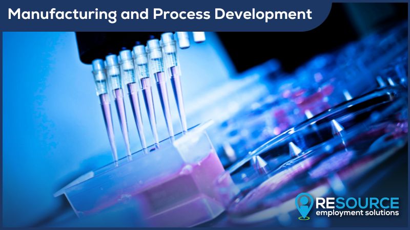 Manufacturing and Process Development