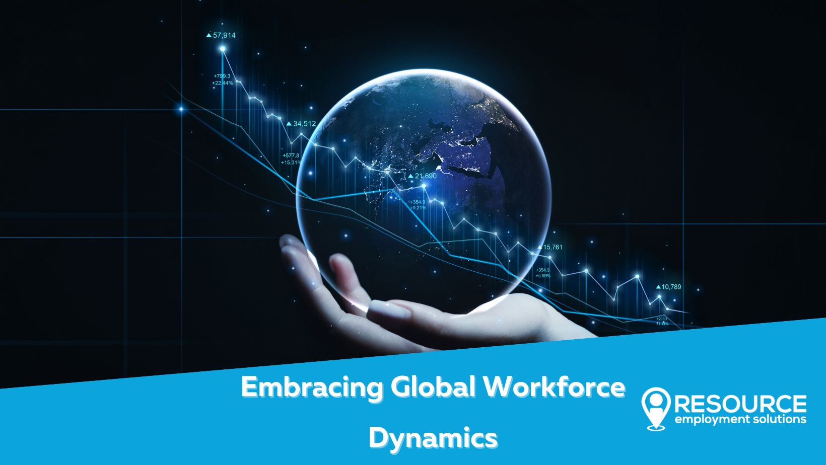 Embracing Global Workforce Dynamics: Navigating Recession with Adaptability
